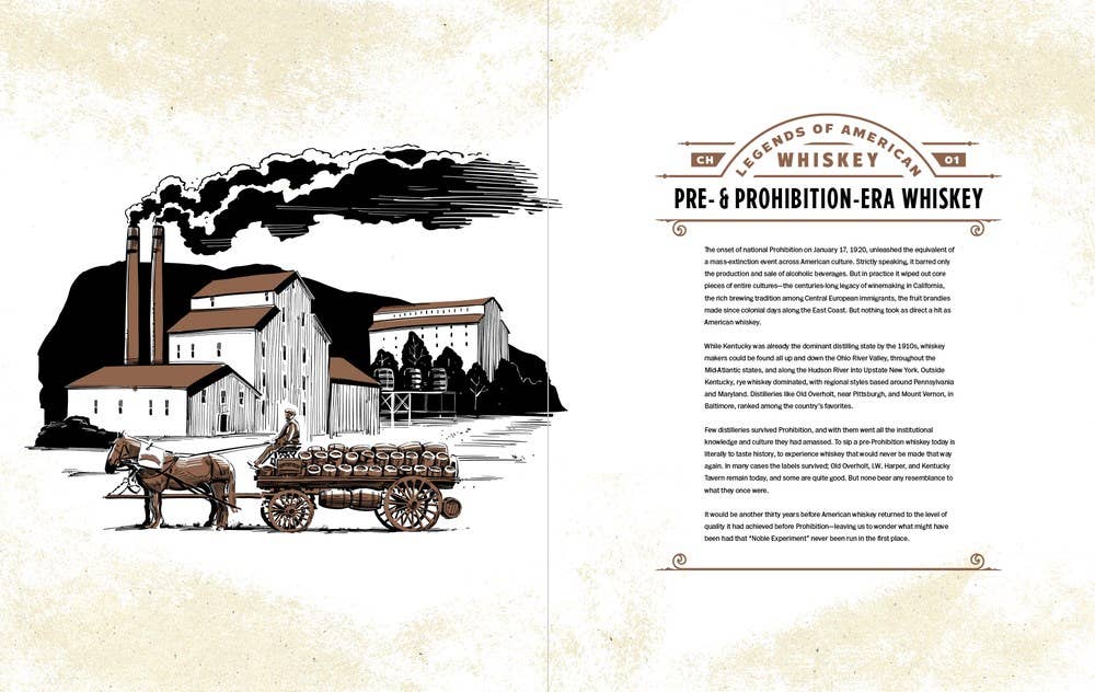 Bourbon Lore: 9.5 x 12.25 x 1.75 / Hardcover / 310