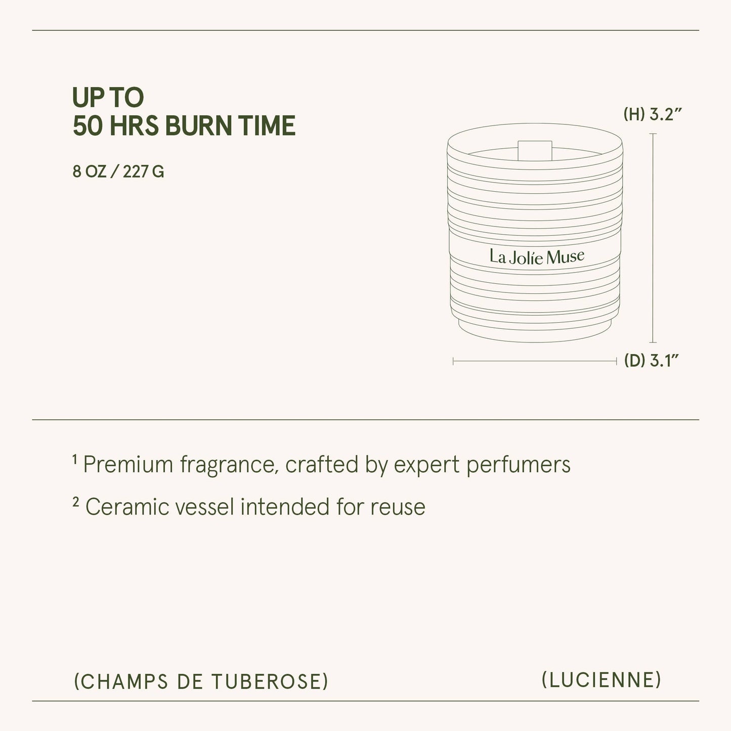 La Jolie Muse Lucienne - Champs de Tuberose 8oz Candle