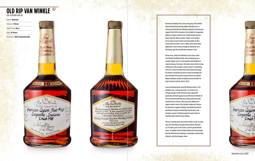 Bourbon Lore: 9.5 x 12.25 x 1.75 / Hardcover / 310